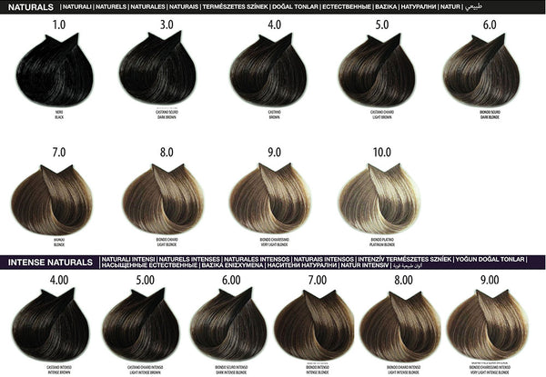 Farmavita Life Color Plus Haarfarbe