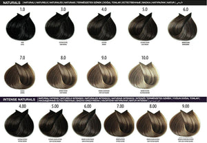 Farmavita Life Color Plus Haarfarbe 100 ml –  Großpackung für Friseure