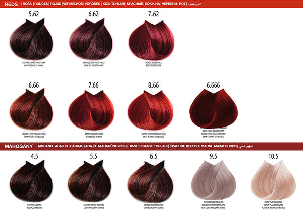 Farmavita Life Color Plus Haarfarbe