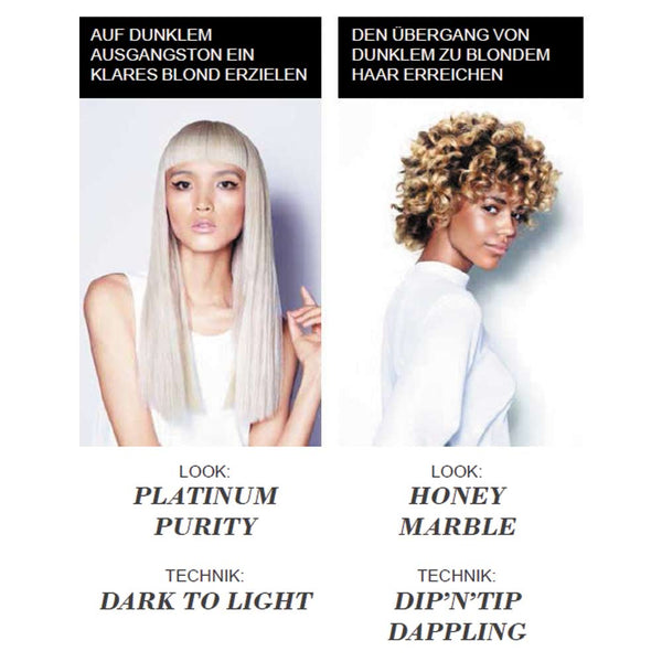 Schwarzkopf Blondme Premium Entwickler 2%/7 Vol 1000 ml
