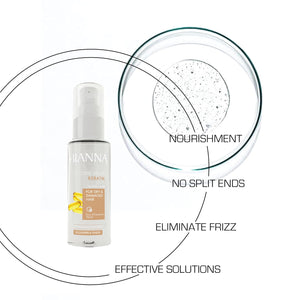 bianna KERATIN HAARSERUM 75 ML - BELEBEN UND VERJÜNGEN SIE IHR HAAR MIT KERATIN-THERAPIE