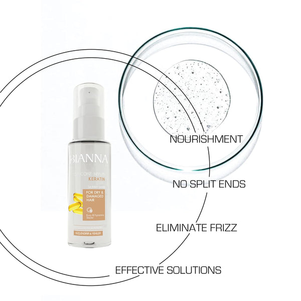 bianna KERATIN HAARSERUM 75 ML - BELEBEN UND VERJÜNGEN SIE IHR HAAR MIT KERATIN-THERAPIE