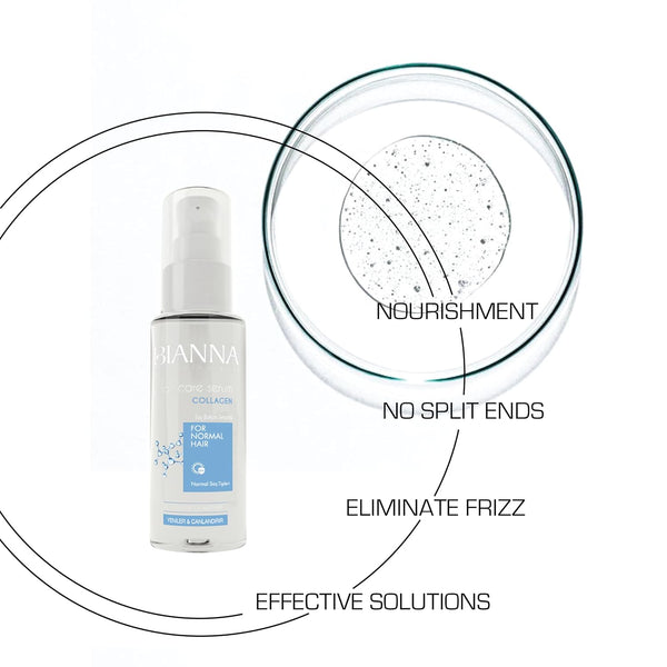 BIANNA KOLLAGEN HAARSERUM 75 ML - BELEBEN UND VERJÜNGEN SIE IHR HAAR MIT KOLLAGEN-THERAPIE