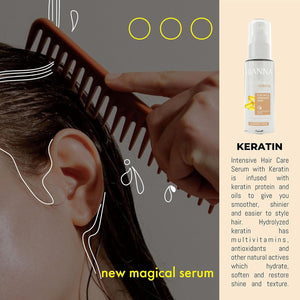 bianna KERATIN HAARSERUM 75 ML - BELEBEN UND VERJÜNGEN SIE IHR HAAR MIT KERATIN-THERAPIE