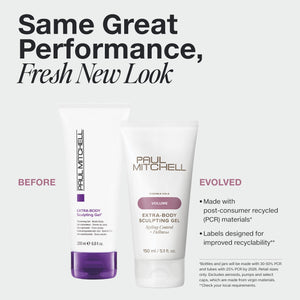 Extra-Body Sculpting Gel
