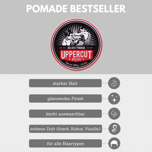 Uppercut Deluxe - Deluxe Pomade 100g