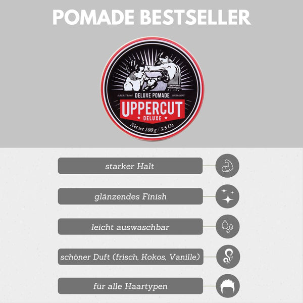 Uppercut Deluxe - Deluxe Pomade 100g