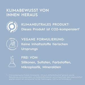 Kerasilk Reparatur Spray 50 ml