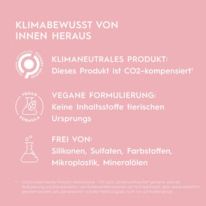 Kerasilk Verdichtendes Shampoo 750 ml