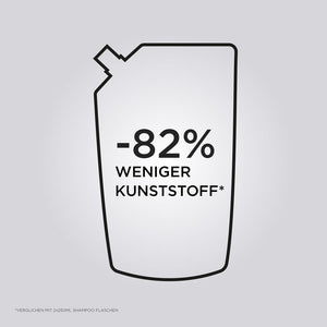 Kérastase Densifique Bain Densifique Refill Bundle - Shampoo 500 ml + 500 ml Nachfüllpackung