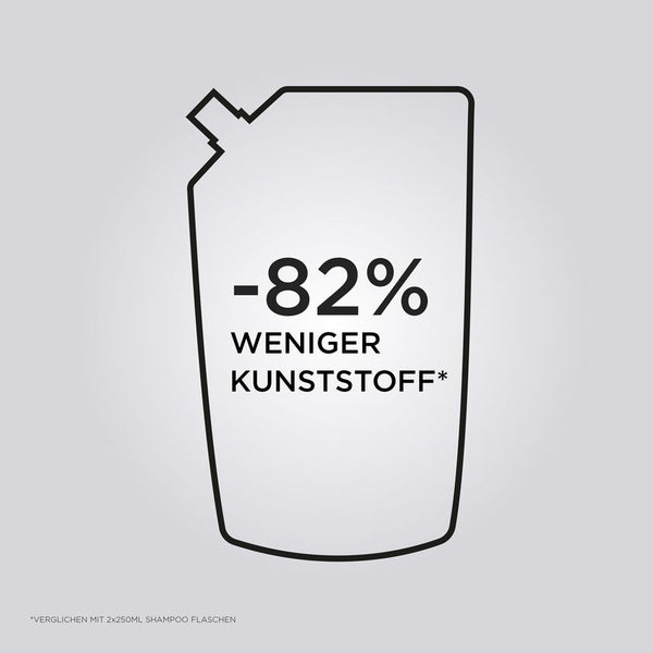 Kérastase Densifique Bain Densifique Refill Bundle - Shampoo 500 ml + 500 ml Nachfüllpackung