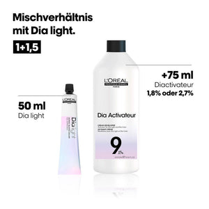 L'Oréal Diactivateur 2,7 % 9 Vol. 1000 ml