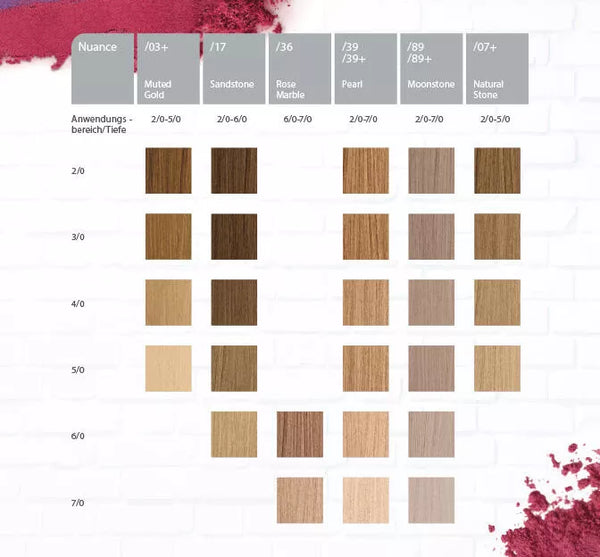 Wella Professionals Magma by Blondor Pigmentierter Aufheller 120g