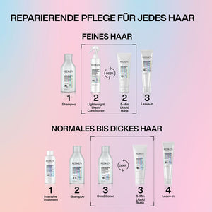 Redken Acidic Bonding Concentrate 5-Min Liquid Mask 250 ml