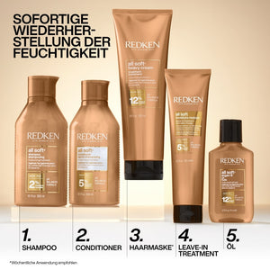 Redken All Soft Moisture Restore 150 ml