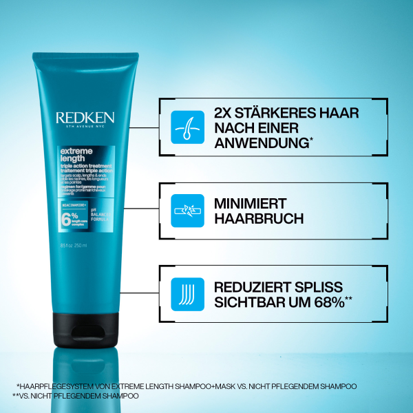 Redken Extreme Length Triple Action Maske 250 ml