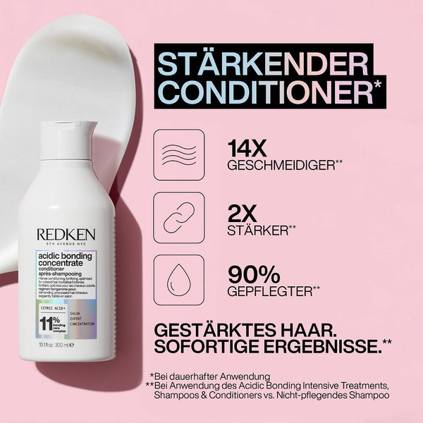 Redken  Acidic Bonding Concentrate Spring Coffret - Shampoo 300 ml + Conditioner 300 ml