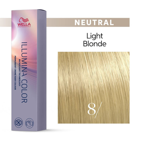 Wella Illumina Color Farben 60ml