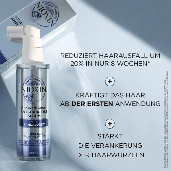 Wella Nioxin Intensive Treatment Anti-Hair Loss Serum 70 ml