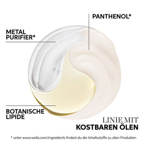 Wella Professionals Oil Reflections Light Oil 30 ml - Haarpflegeöl