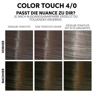 Wella Professionals Color Touch Fresh Up Kit