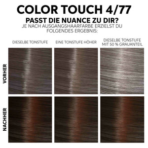 Wella Professionals Color Touch Fresh Up Kit