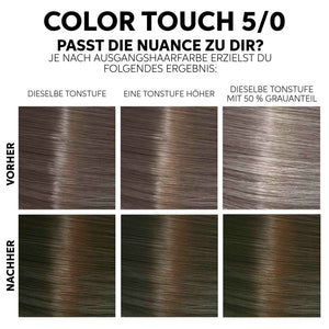 Wella Professionals Color Touch Fresh Up Kit