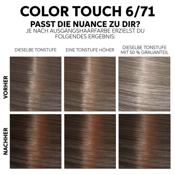 Wella Professionals Color Touch Fresh Up Kit