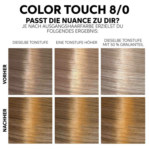 Wella Professionals Color Touch Fresh Up Kit