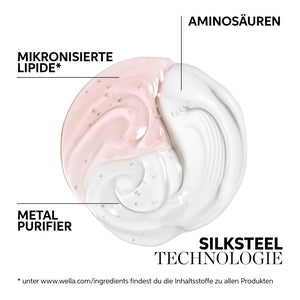 Wella Professionals Fusion Intense Repair Mask 150 ml