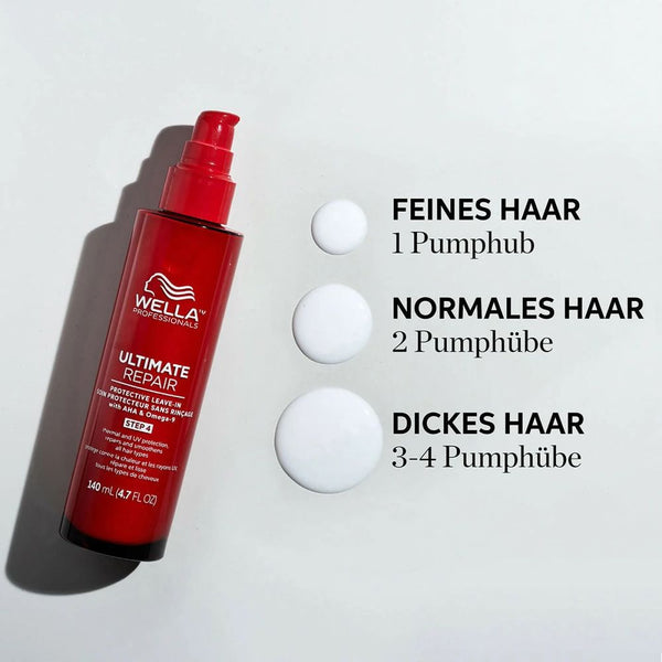 Wella Professionals Ultimate Repair Schützendes Leave-In Treatment 140 ml