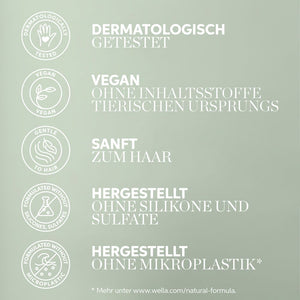 Wella Professionals Elements Renewing Mask 75 ml