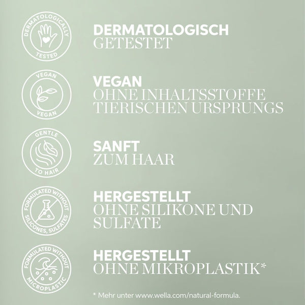 Wella Professionals Elements Renewing Mask 75 ml
