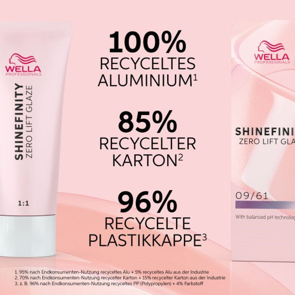 Wella Shinefinity Glaze Activator Bottle 2% 60 ml