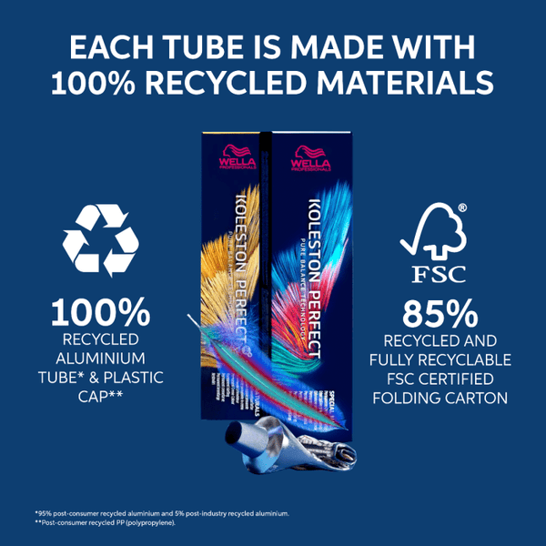 Wella Koleston Perfect ME+ Deep Browns 60ml