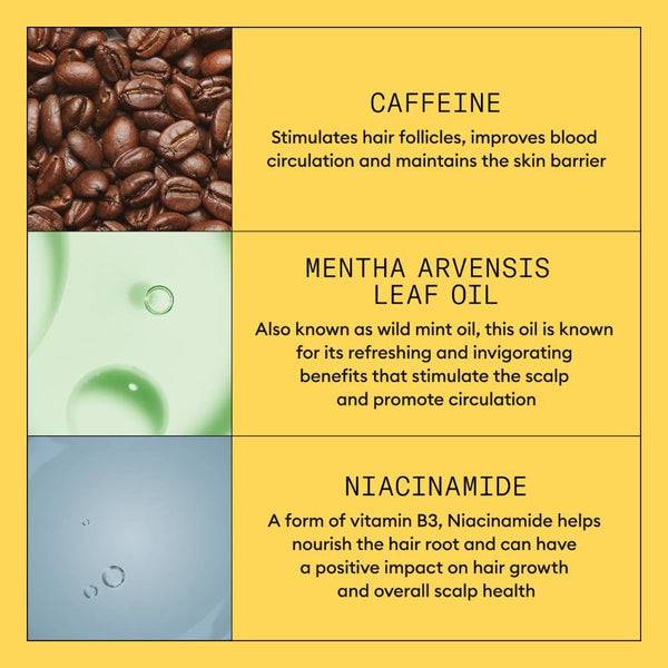 System 1 - Scalp & Hair Treatment - 100ml