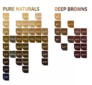 Wella Koleston Perfect Me+ Pure Naturals