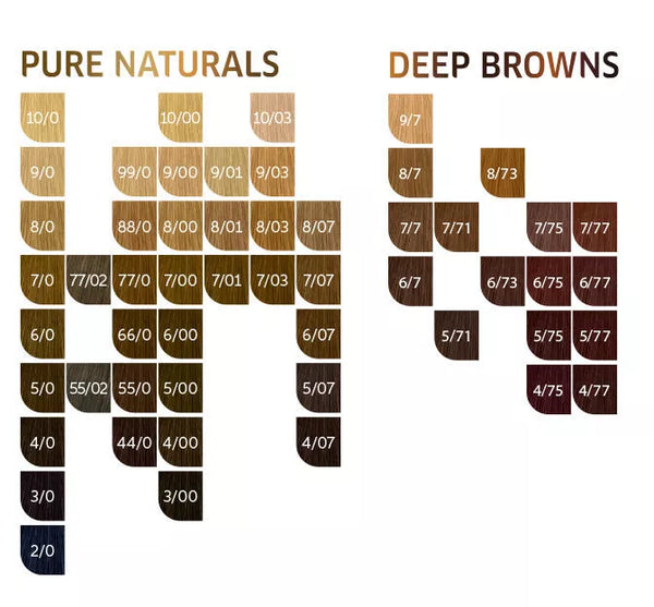 Wella Koleston Perfect Me+ Pure Naturals